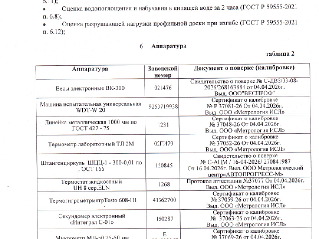 ПИ ЛСК УрасРесурс
