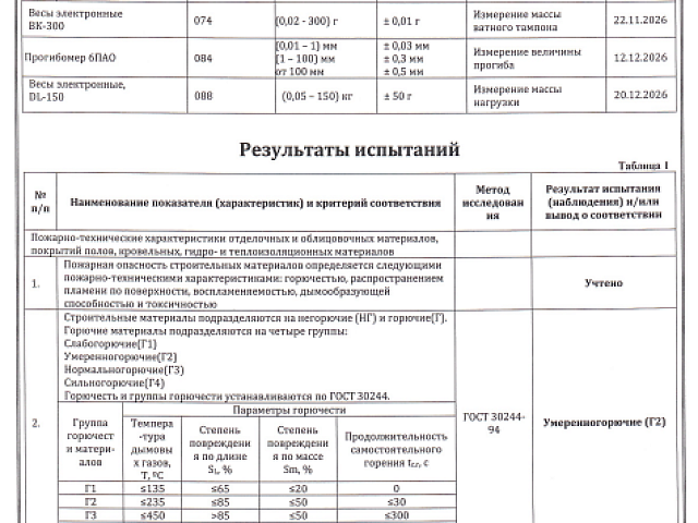 ПБ2953