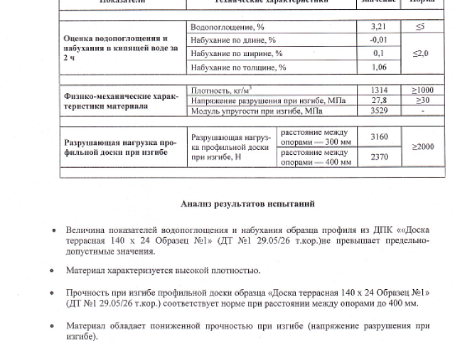 ПИ ЛСК УрасРесурс